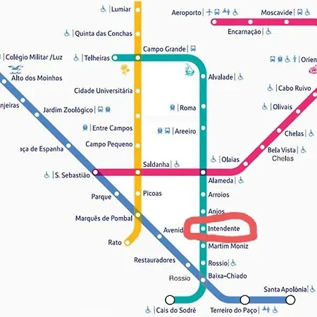 Residencia Almirante Lissabon